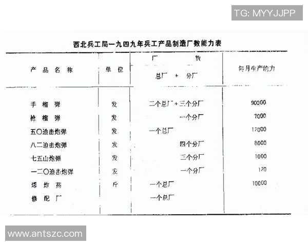 SKA与图兵工厂的全面对比分析及未来发展趋势探讨
